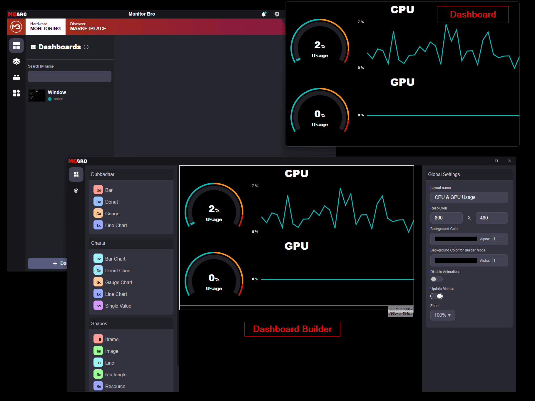 Dashboard